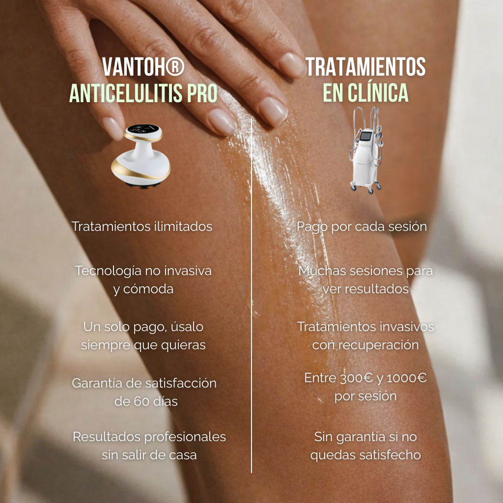 Vantoh® Anticelulitis Pro